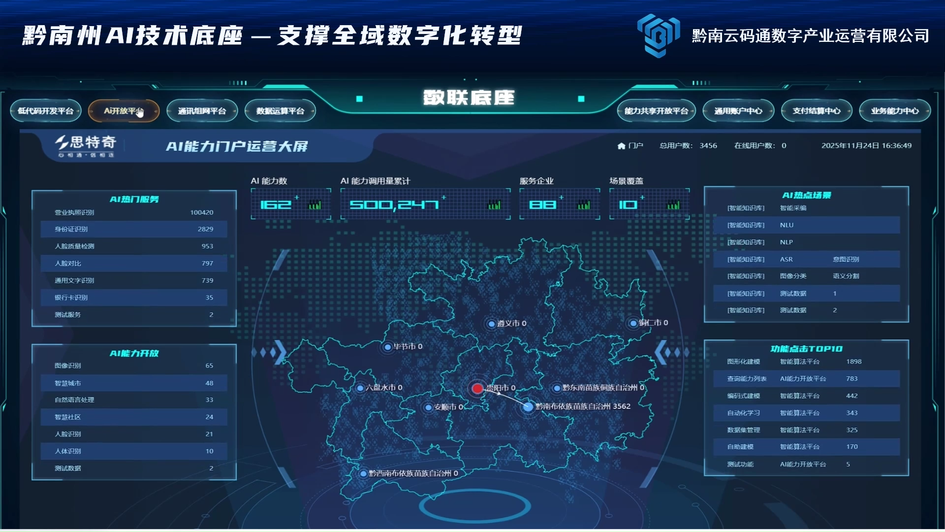 黔南州 AI 技术底座可视化大屏